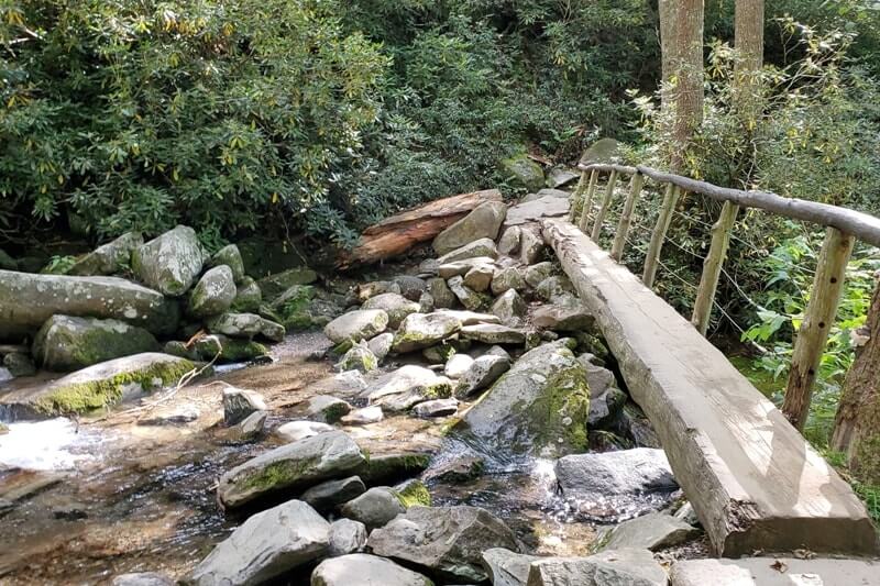 Waterfalls in Great Smoky Mountains National Park: Rainbow Falls Trail. Best waterfall hikes in the Smoky Mountains in Tennessee TN. Smokies travel blog