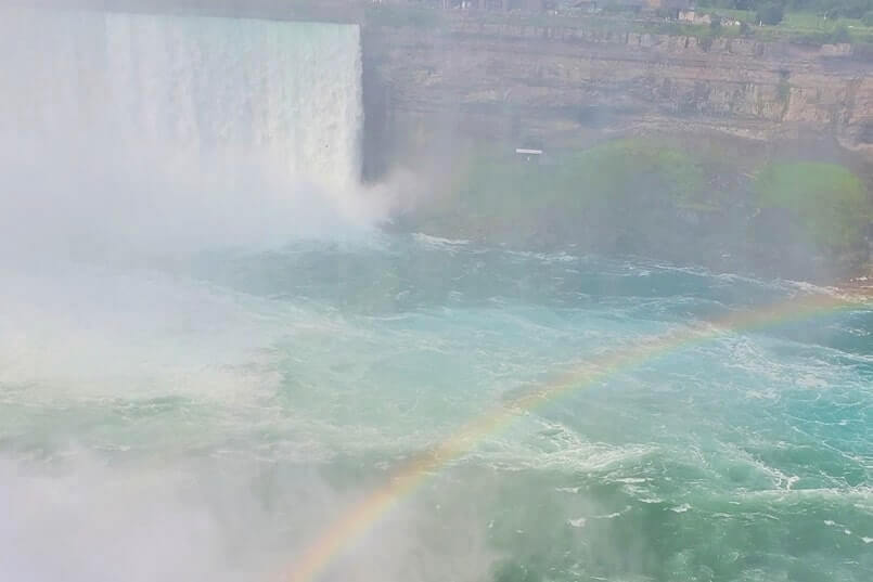 American side of Niagara Falls rainbow. new york travel blog