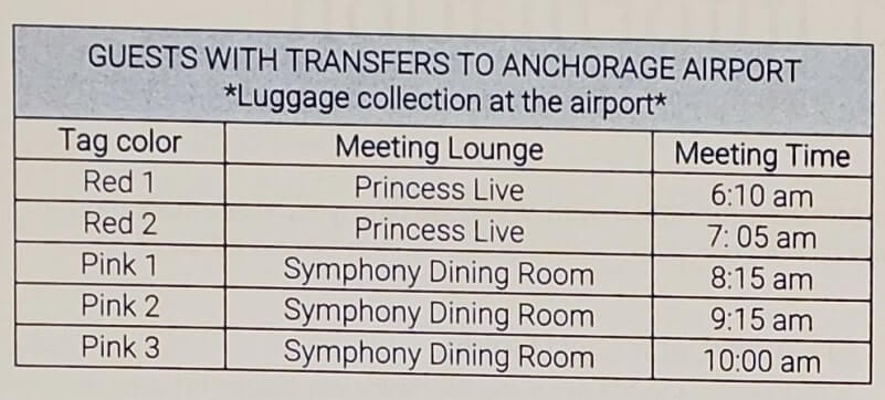 whittier disembarkation times. what time can you get off the cruise ship in whittier