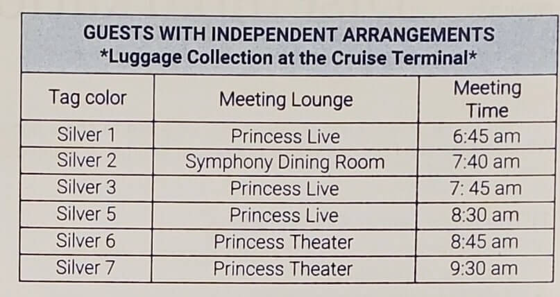 whittier disembarkation times. what time can you get off the cruise ship in whittier