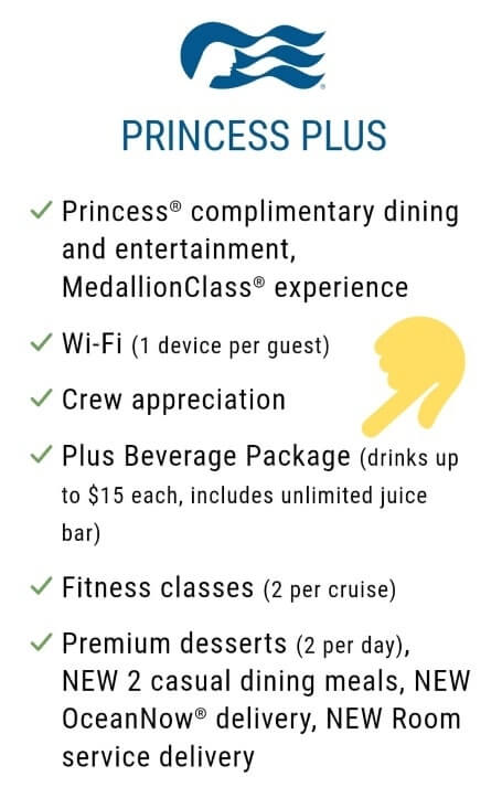 wine included in princess plus package. princess drinks package
